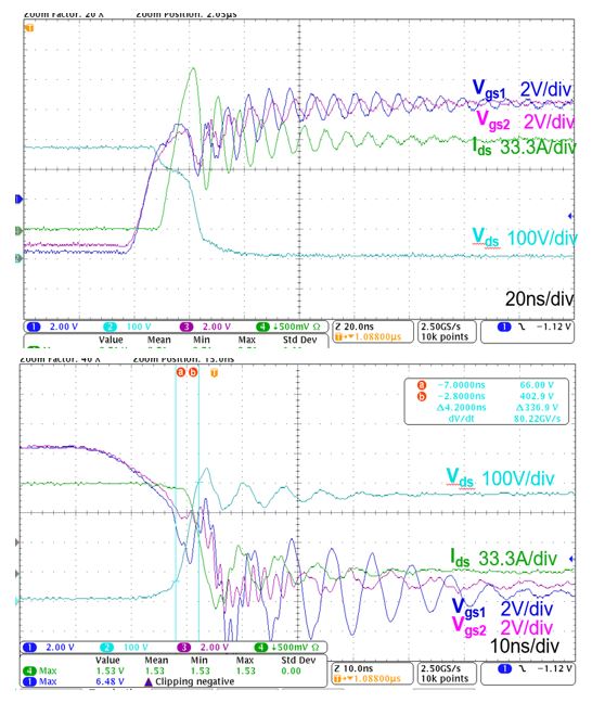 Image of double pulse test waveforms.